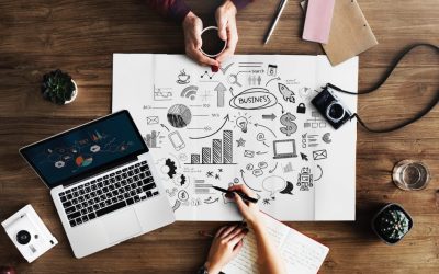 Small Business Network Security Best Practices